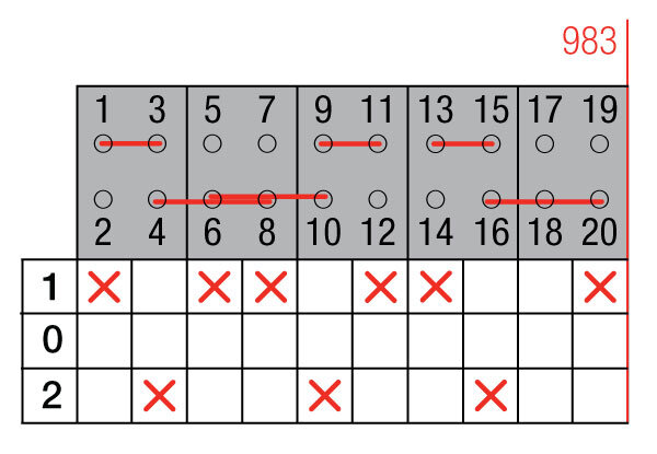 CONMUTADOR  BYPASS LD 3P+6P 250A GAVE