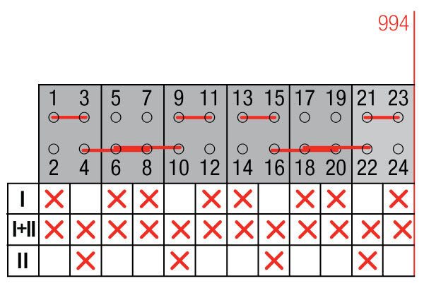 CONMUTADOR  BYPASS LD 4P+8P 250A CON SOLAPAMIENTO GAVE