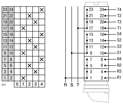 CONMUTADOR DE LEVAS GAVE 3P 4 POS.12A.D0 A-6320000