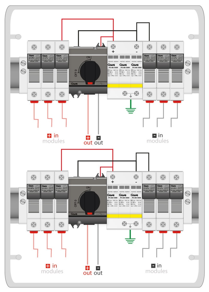 CAJA MODULAR GAVE CONEXION PV 3 STR. FUS. 12A + PROT.SOBRETENSION II