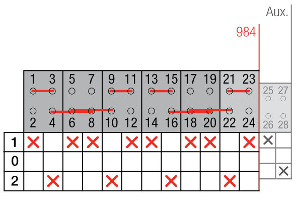 CONMUTADOR  BYPASS LD 4P+8P 250A +CA GAVE